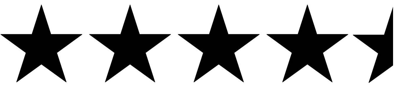 Thousands of awesome reviews