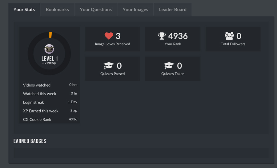 Gamification stats.