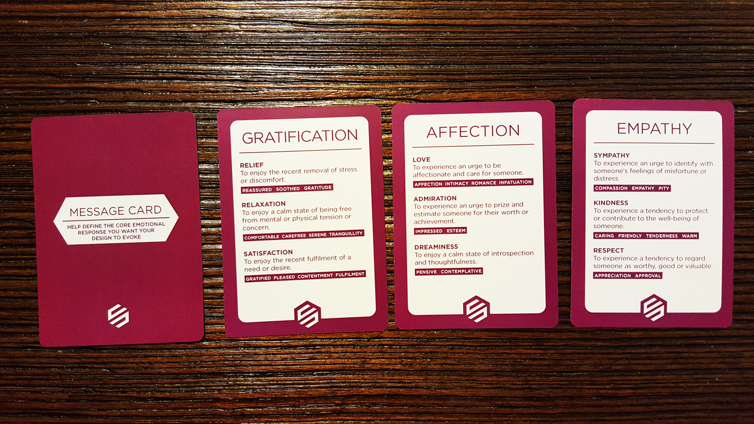 There are 9 message cards. Each card depicts an emotion/message with synonyms for each of those words and a description of what those words mean. 