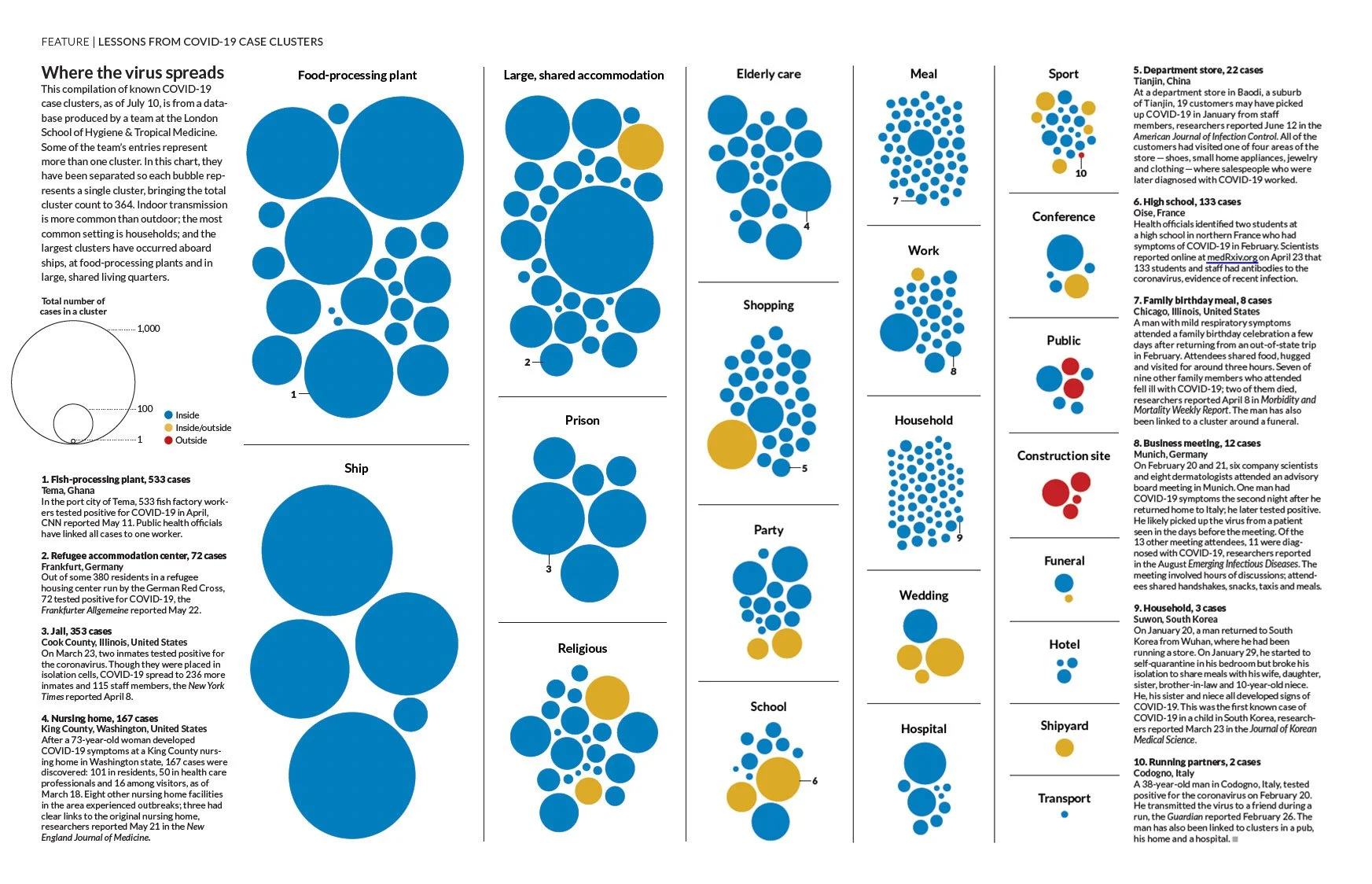 data-layout-contagious.jpg