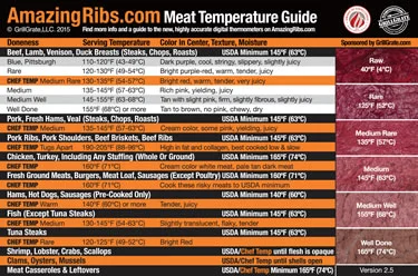 amazingribsmagnet.jpg