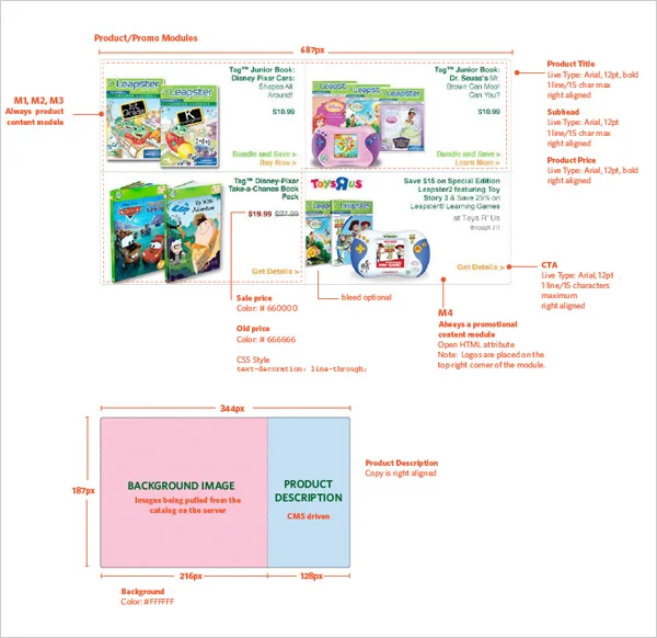 leapfrog_styleguide2.jpg