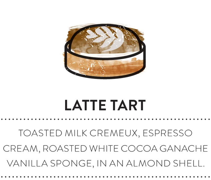 productimages_centered_cakes_tartlatte.jpg