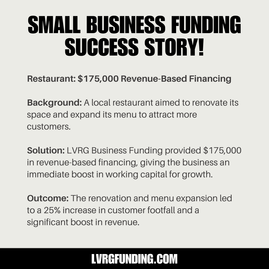LVRG SMALL BUSINESS FUNDING SUCCESS STORY 6.png