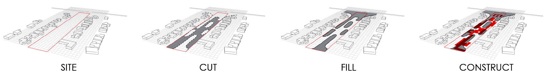 Concept Diagram