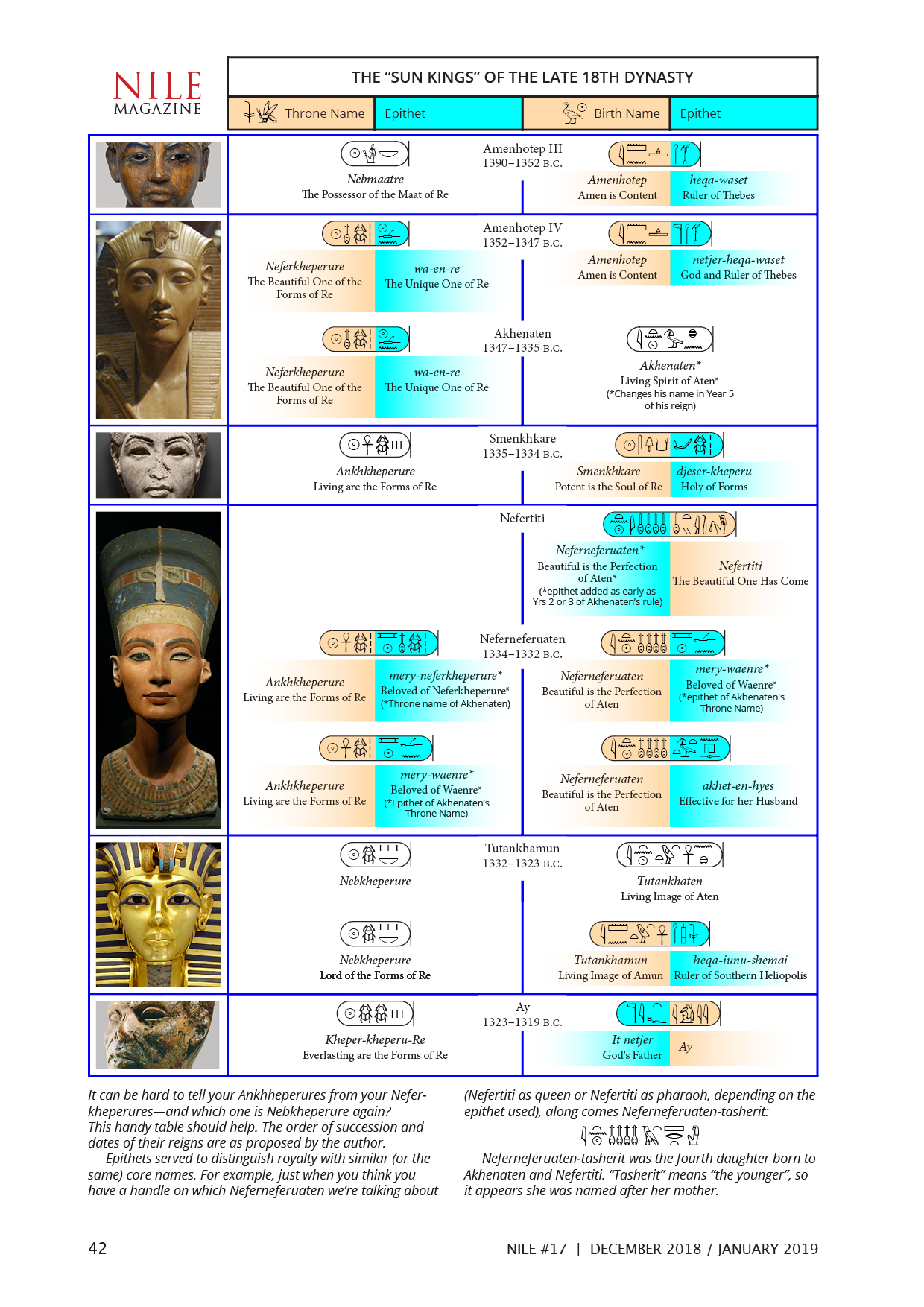 Nile 17, Finding Nefertiti 3 1A.jpg