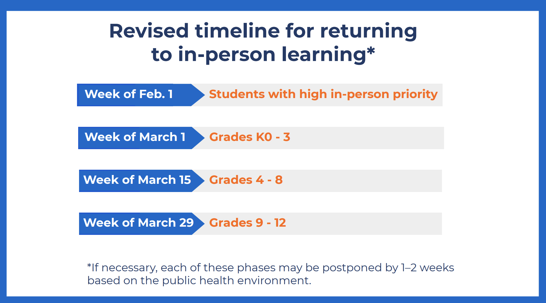 FYI from BSF, 01.15.21