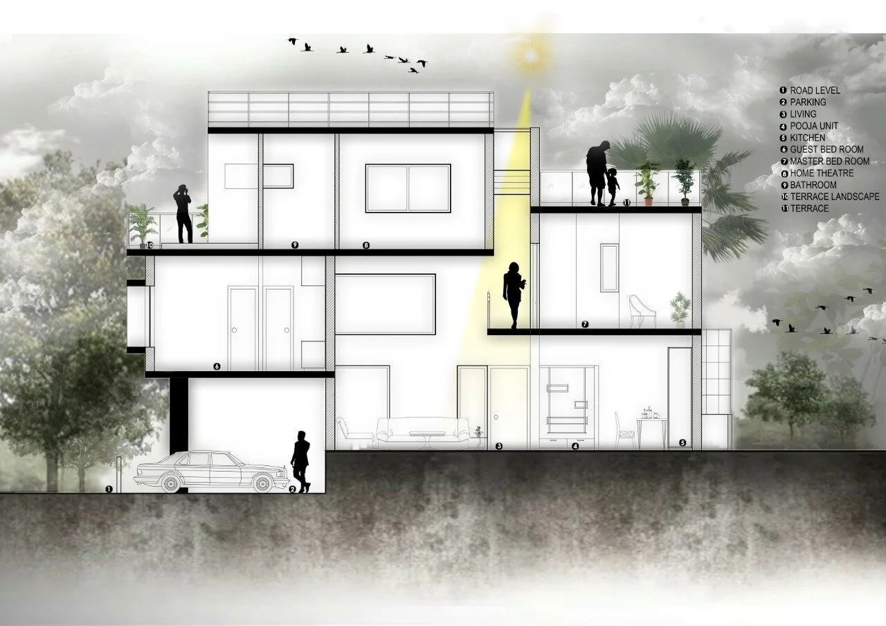 manjunath section.jpeg