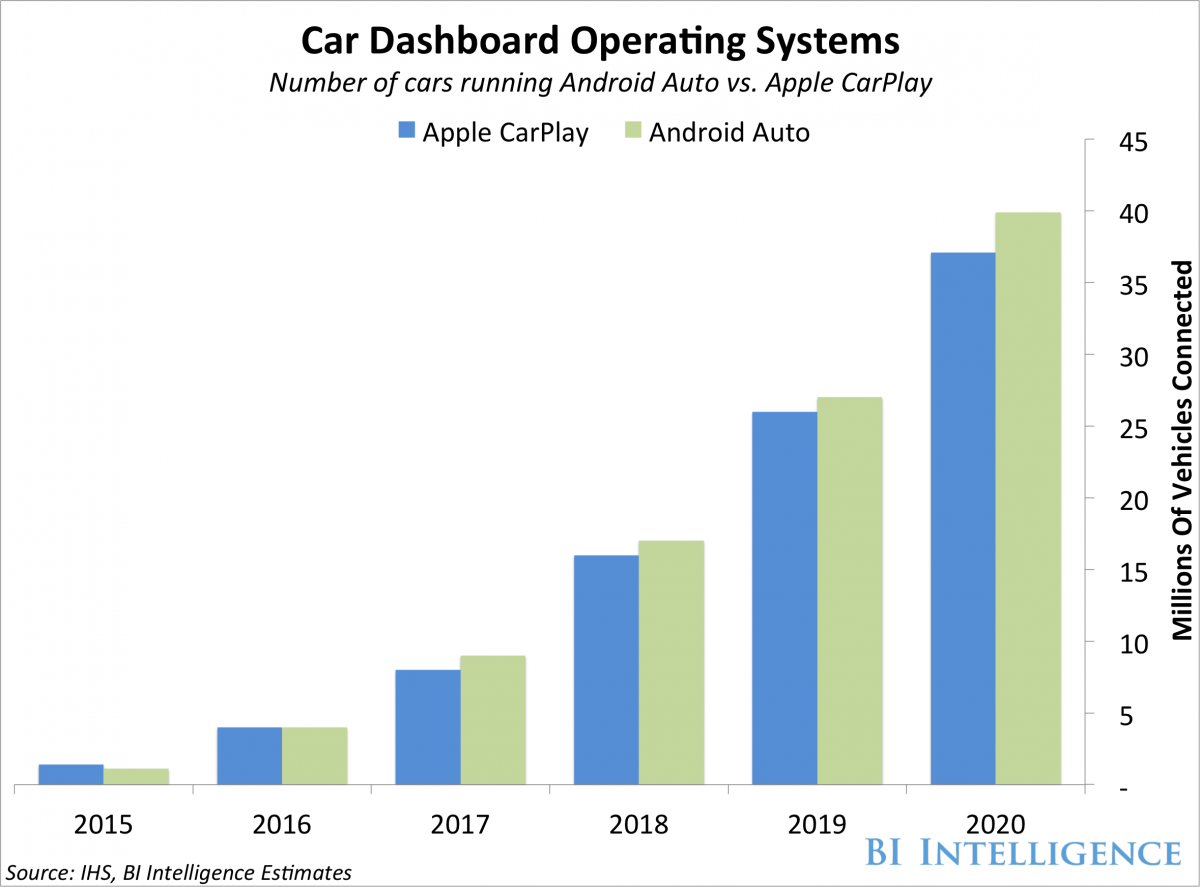 carplay android auto-1.png
