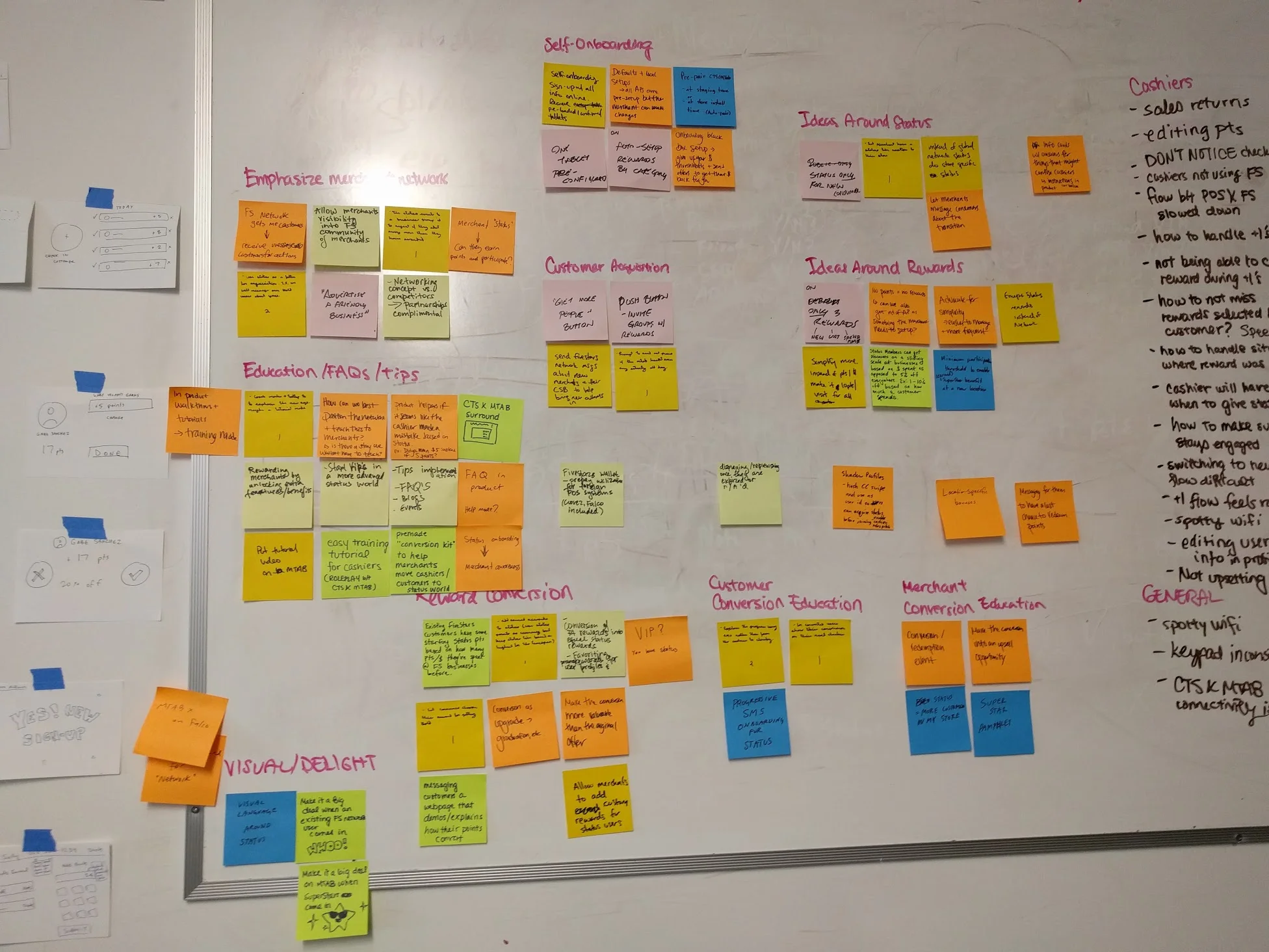 The result of one of many team brainstorms.