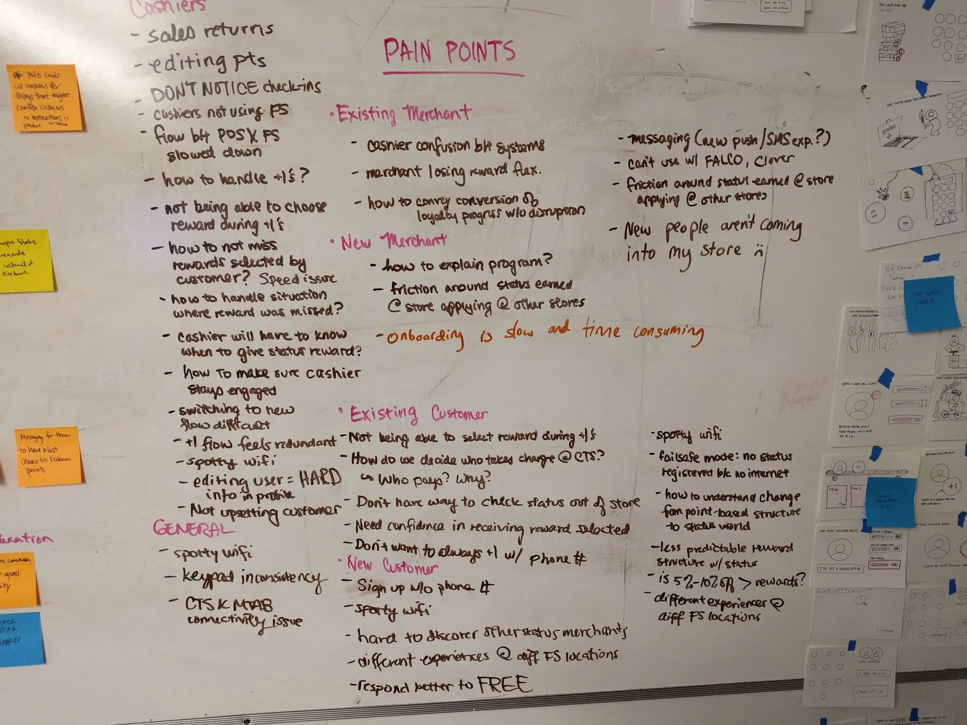 The result of one of many team brainstorms.