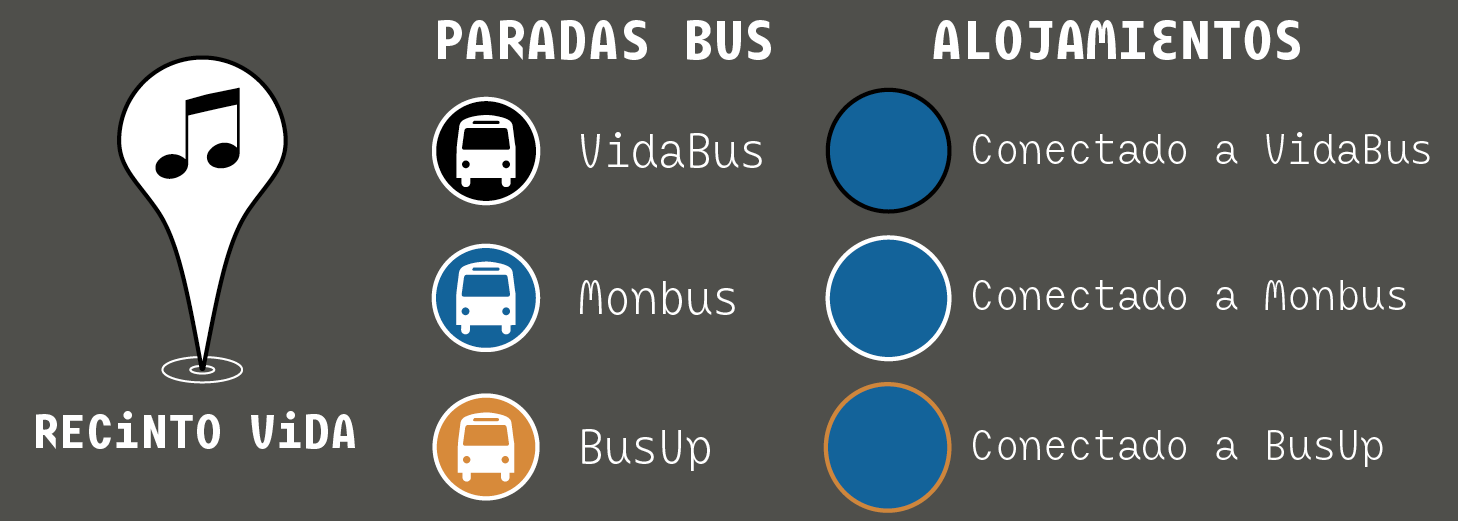 Llegenda bus Cast.png