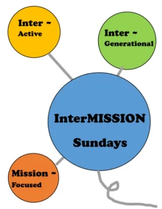 Intermission+logo.jpg