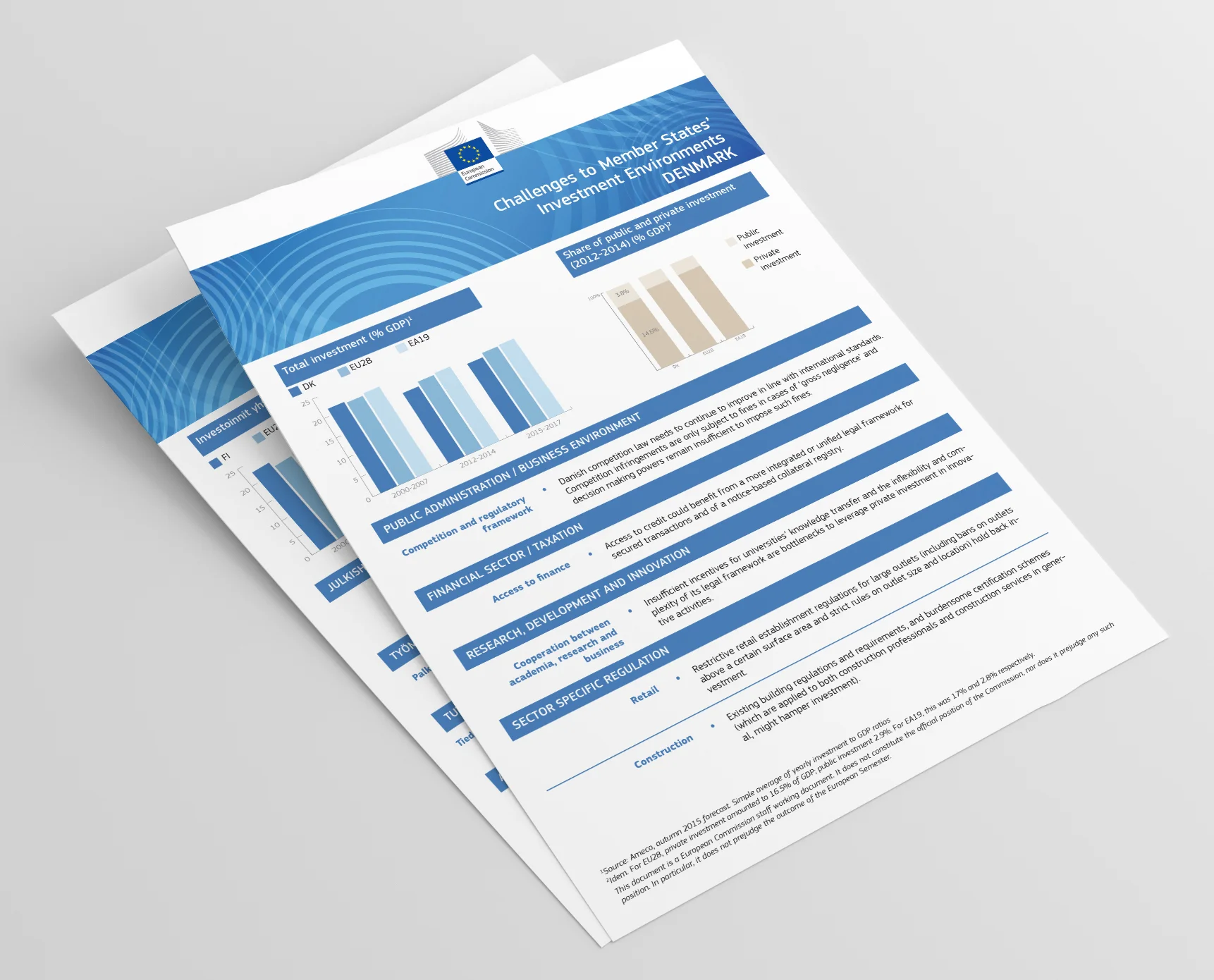 investment environment fact sheets.jpg
