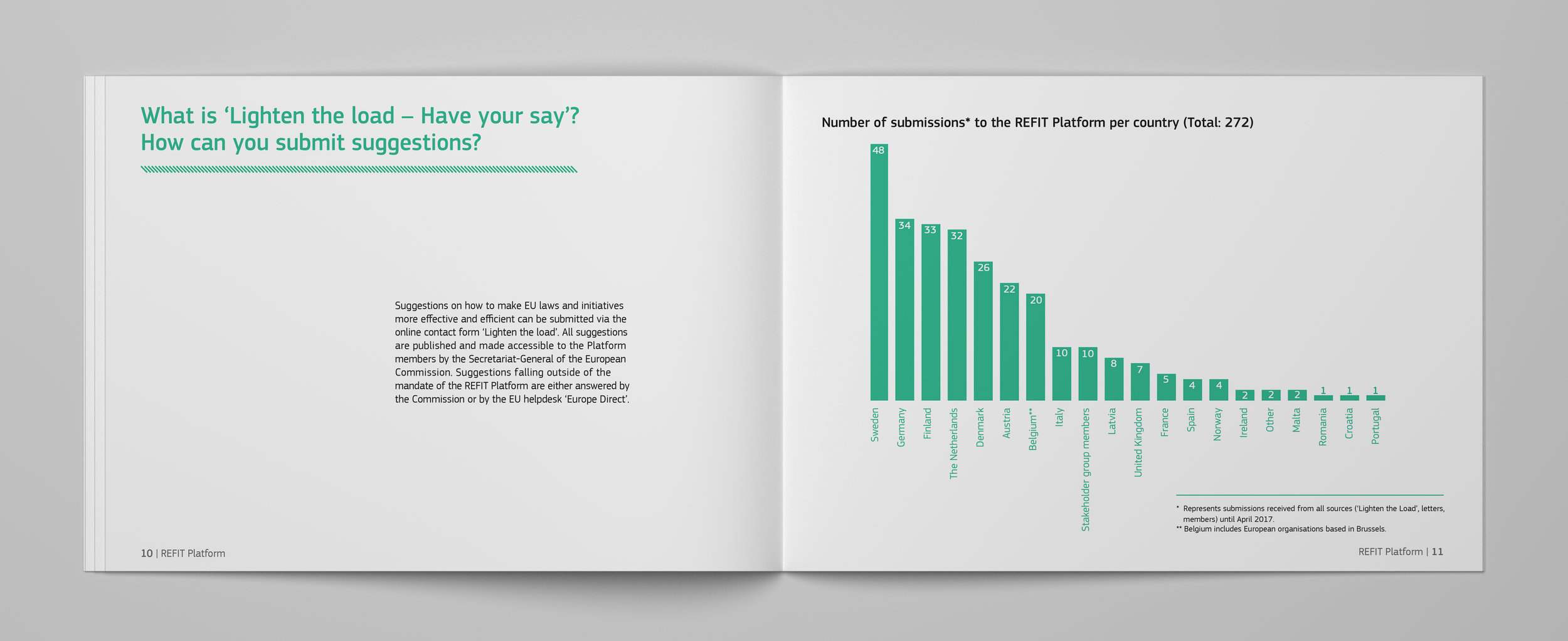 refit platform brochure p10-11.jpg