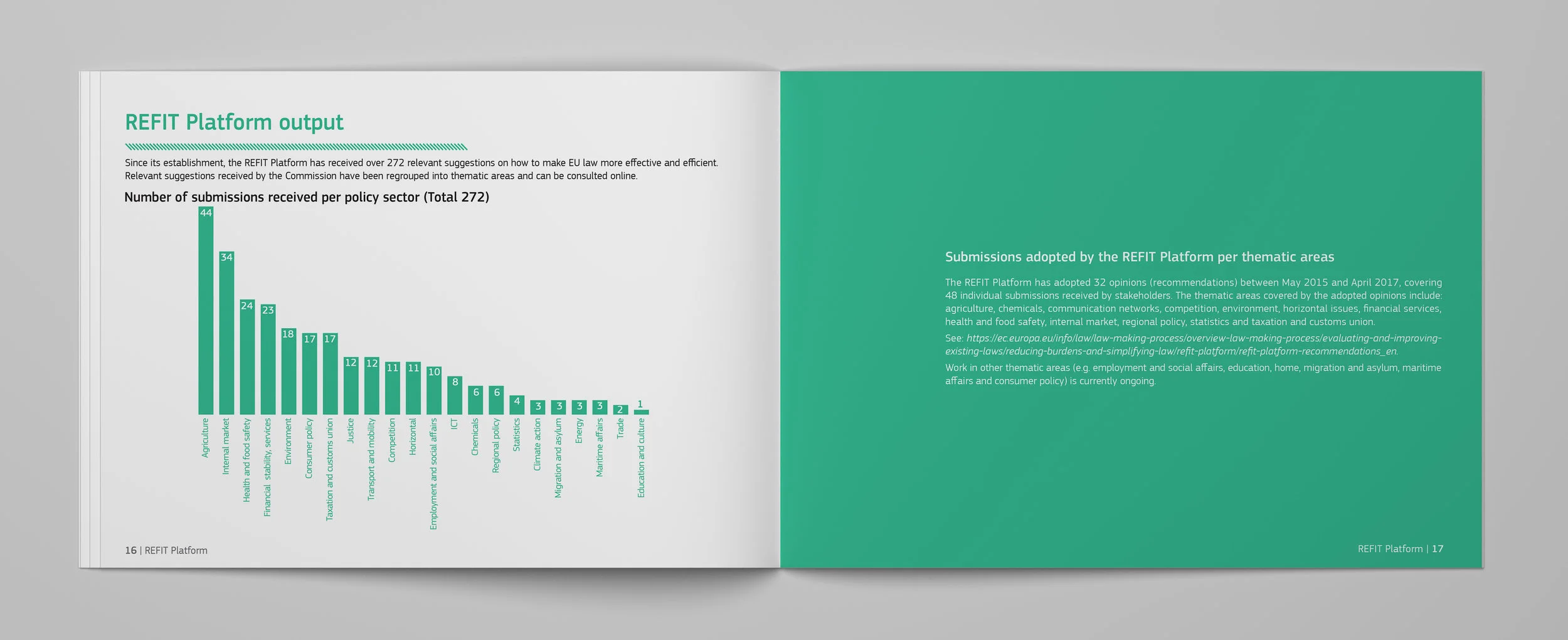 refit platform brochure p16-17.jpg