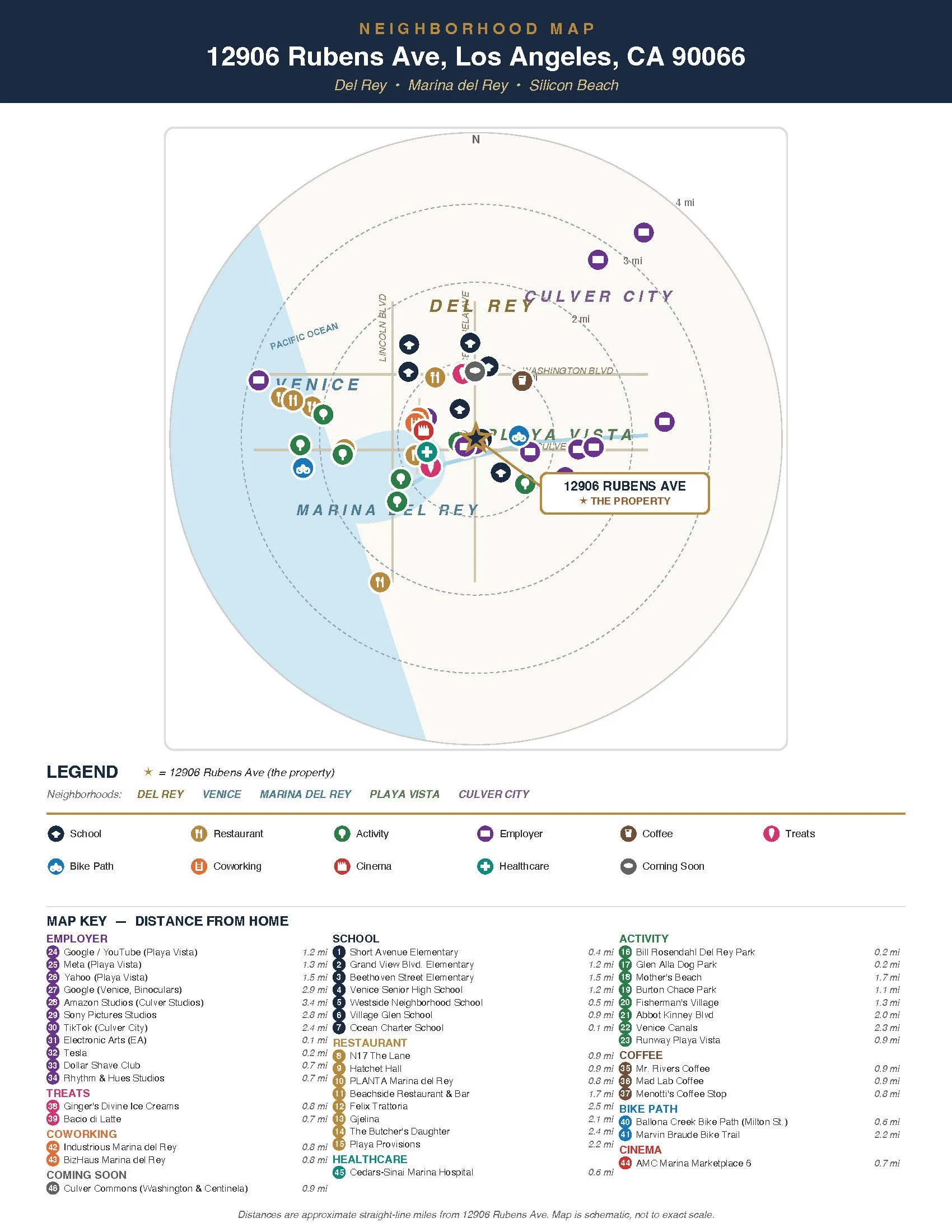 Rubens_Ave_Neighborhood_Map.jpg