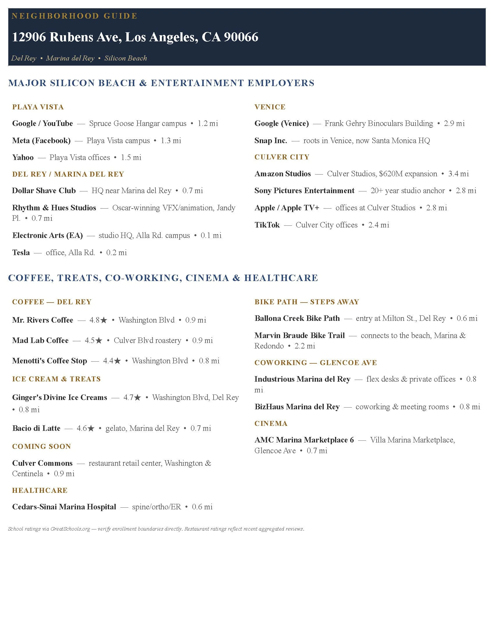 Rubens_Ave_Neighborhood_Guide_Page_2.jpg