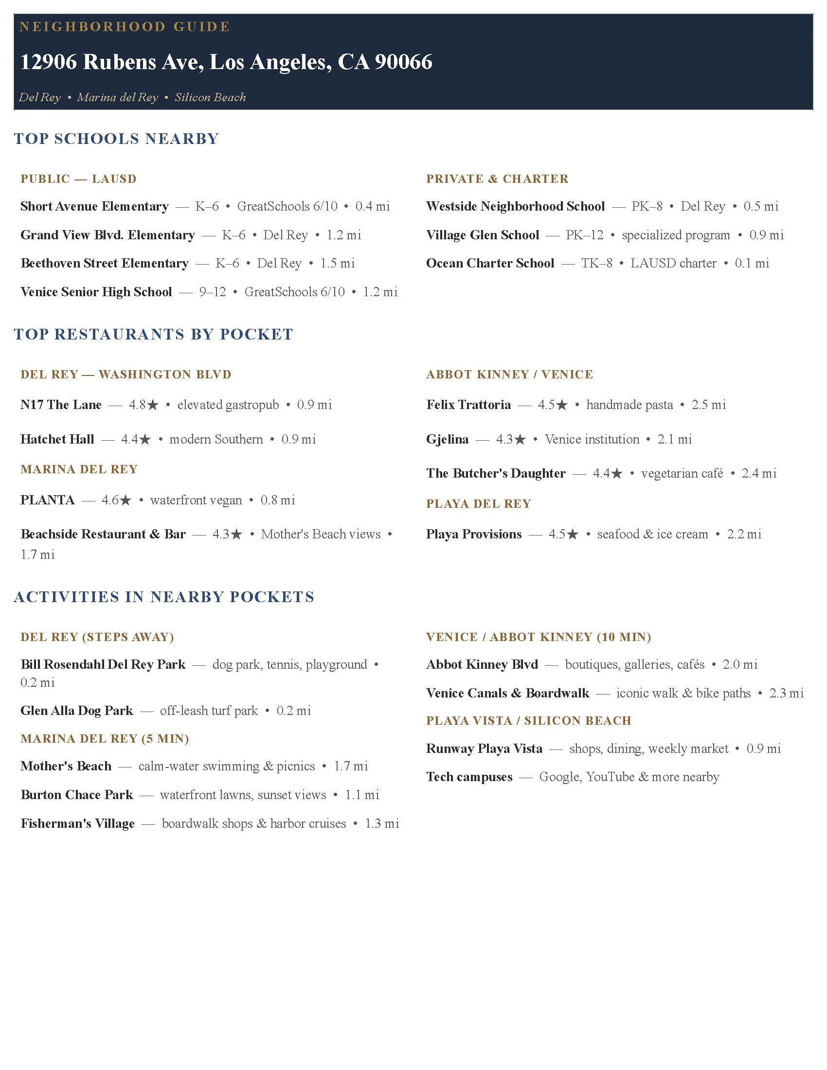 Rubens_Ave_Neighborhood_Guide_Page_1.jpg