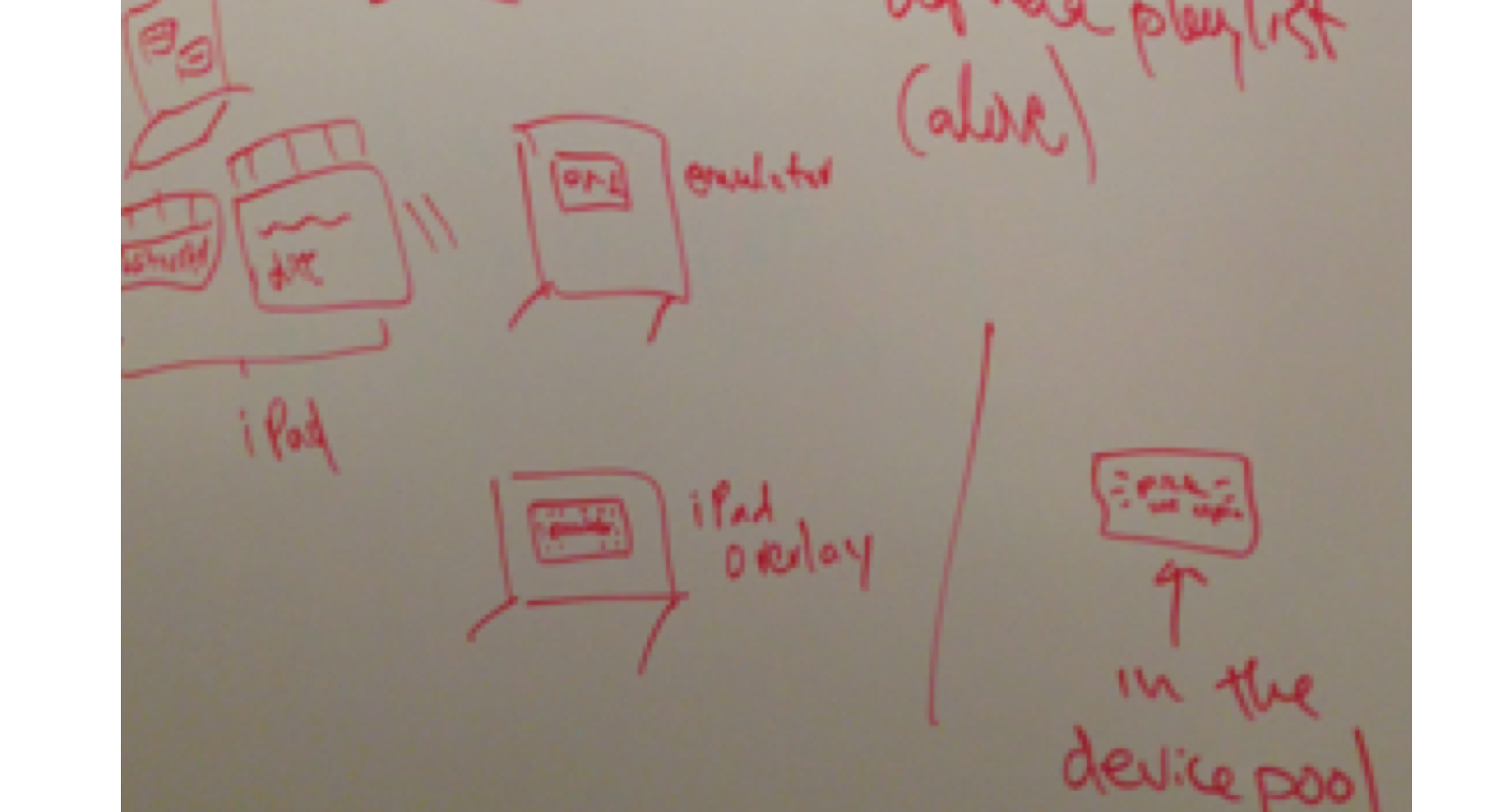 pre squared tech whiteboard .png