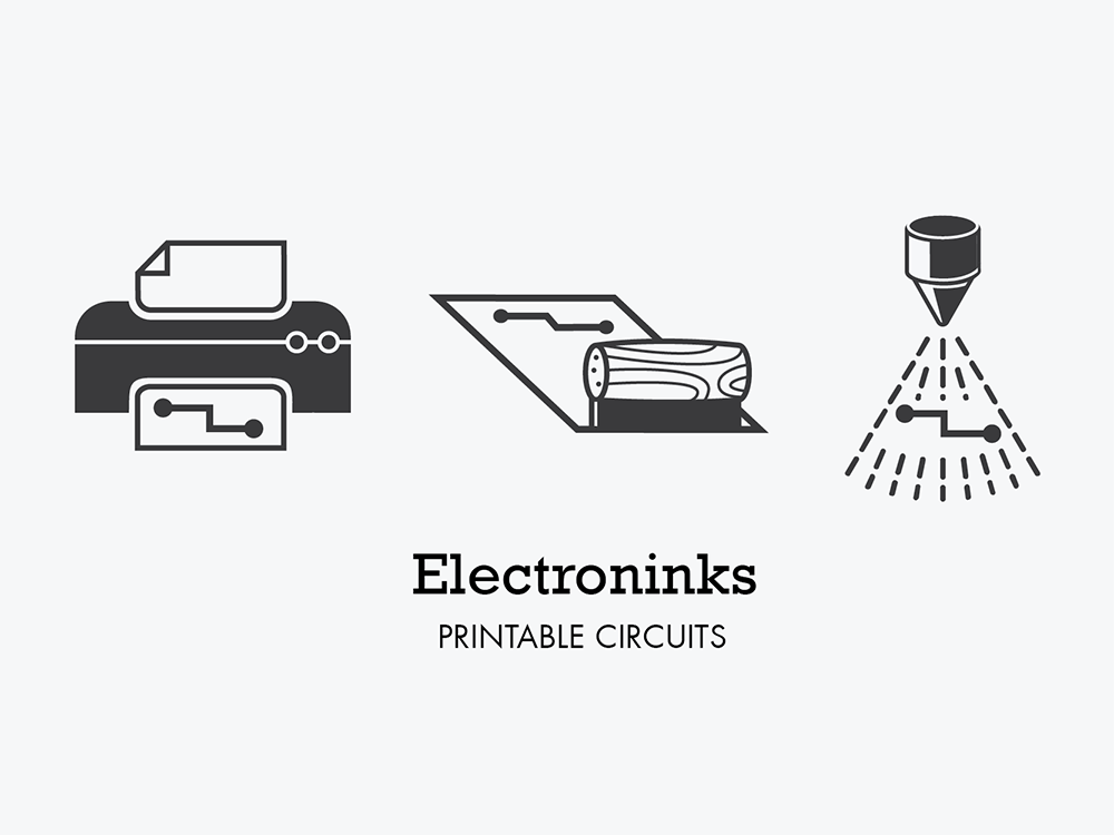 Electroninks Icon Set