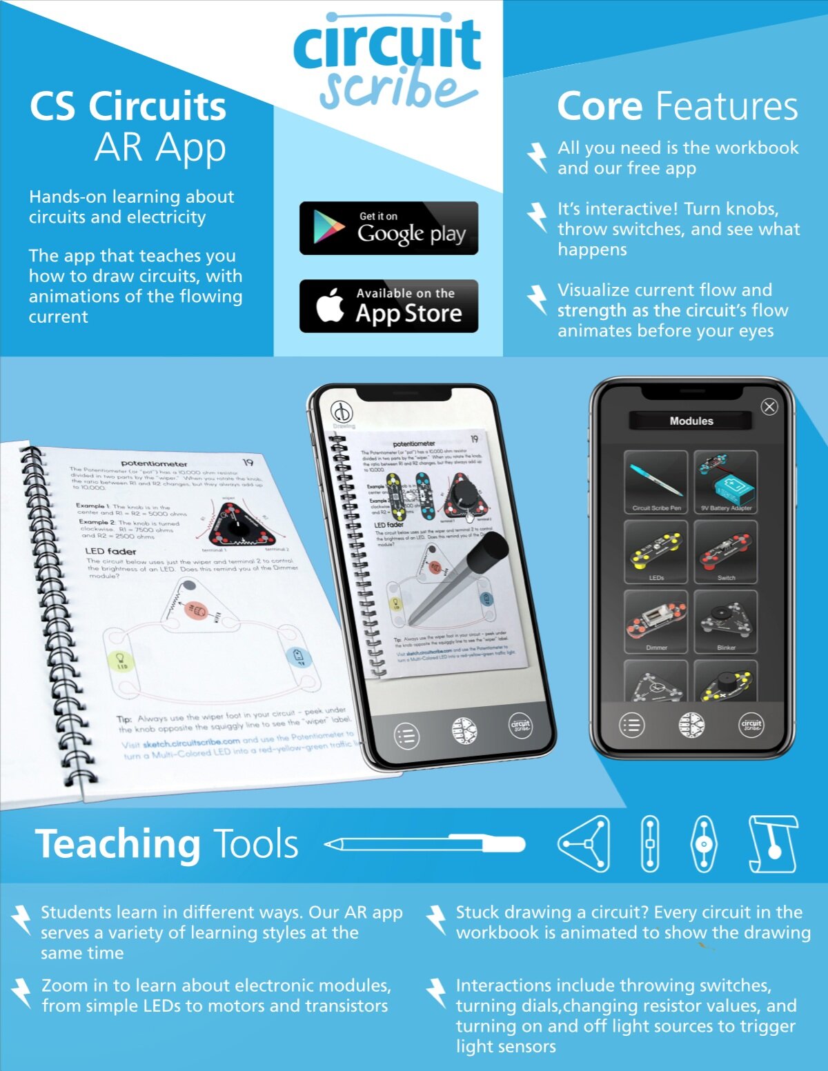 AR App One Sheet