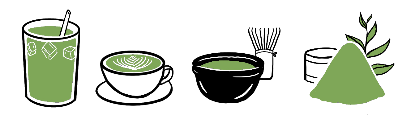 Matcha.gif