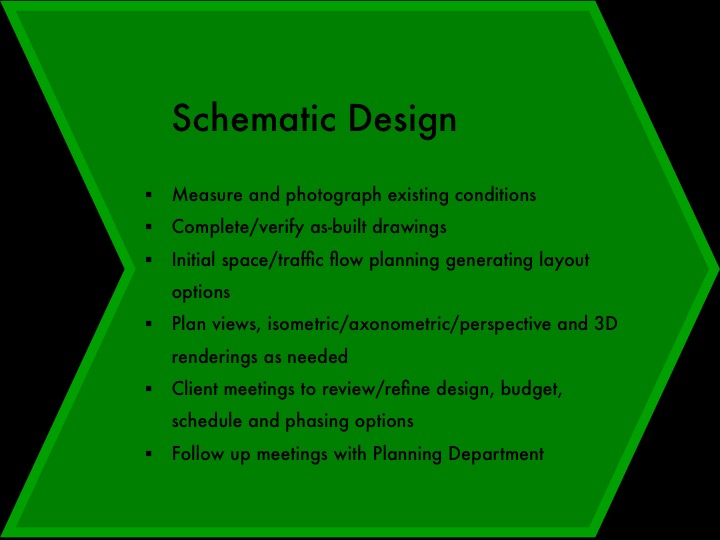2 Schematic Design.jpg