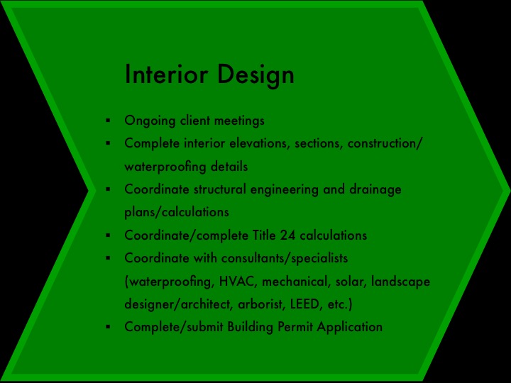 4 Interior Design.jpg