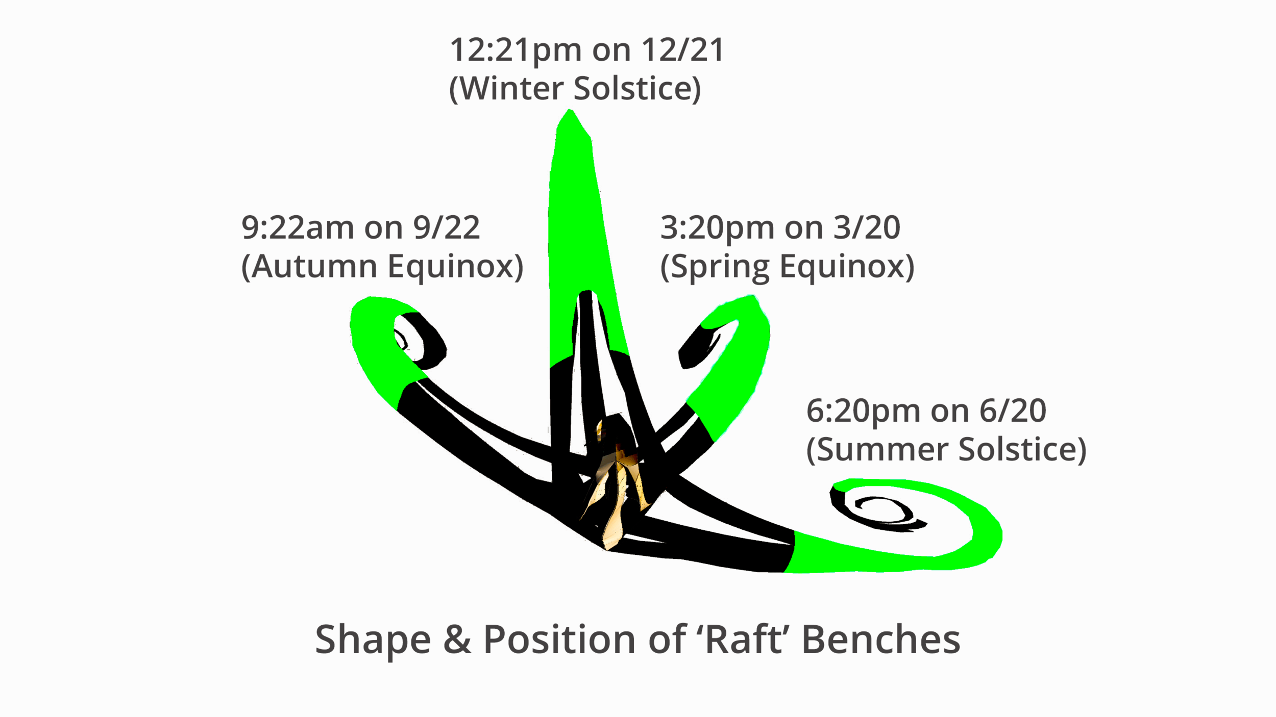 2019-Wavehenge-Sun-Study-20200823-16_9--6_Green-Title.png