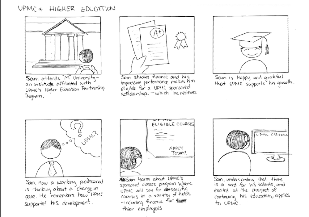 Higher+Education.png