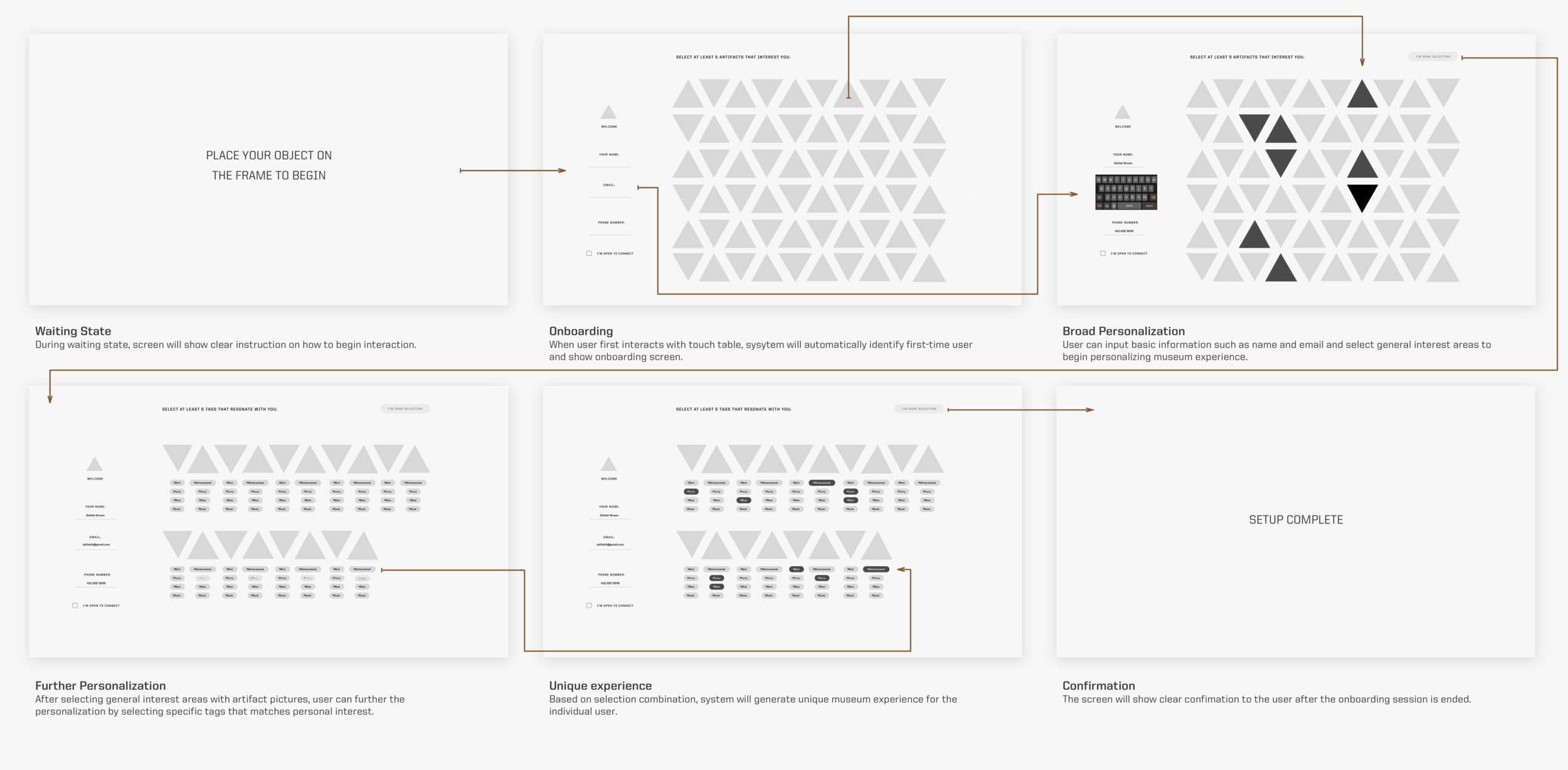 onboarding flow.png