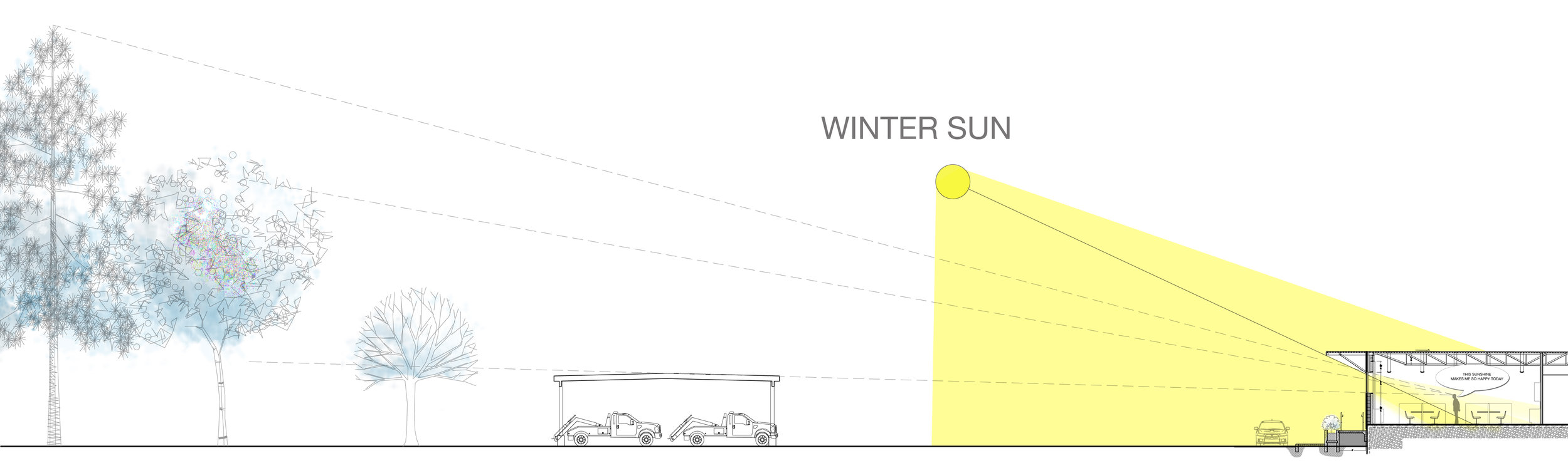 The winter afternoon sun heats the south facing wall as well as the interior