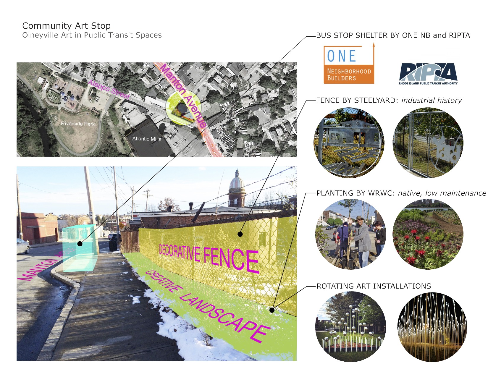 The "Community Art Stop" project assists and enriches existing efforts to create safe and attractive bus stops along Manton Avenue. Our proposal seeks to make this streetscape into a revolving urban art exhibit