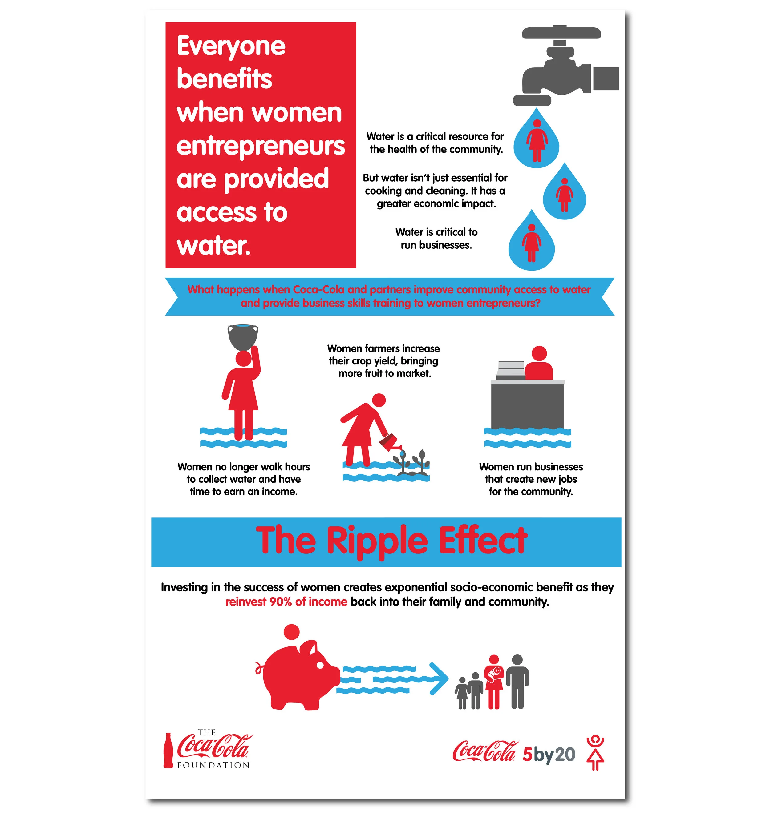 Coca Cola assets-04.jpg