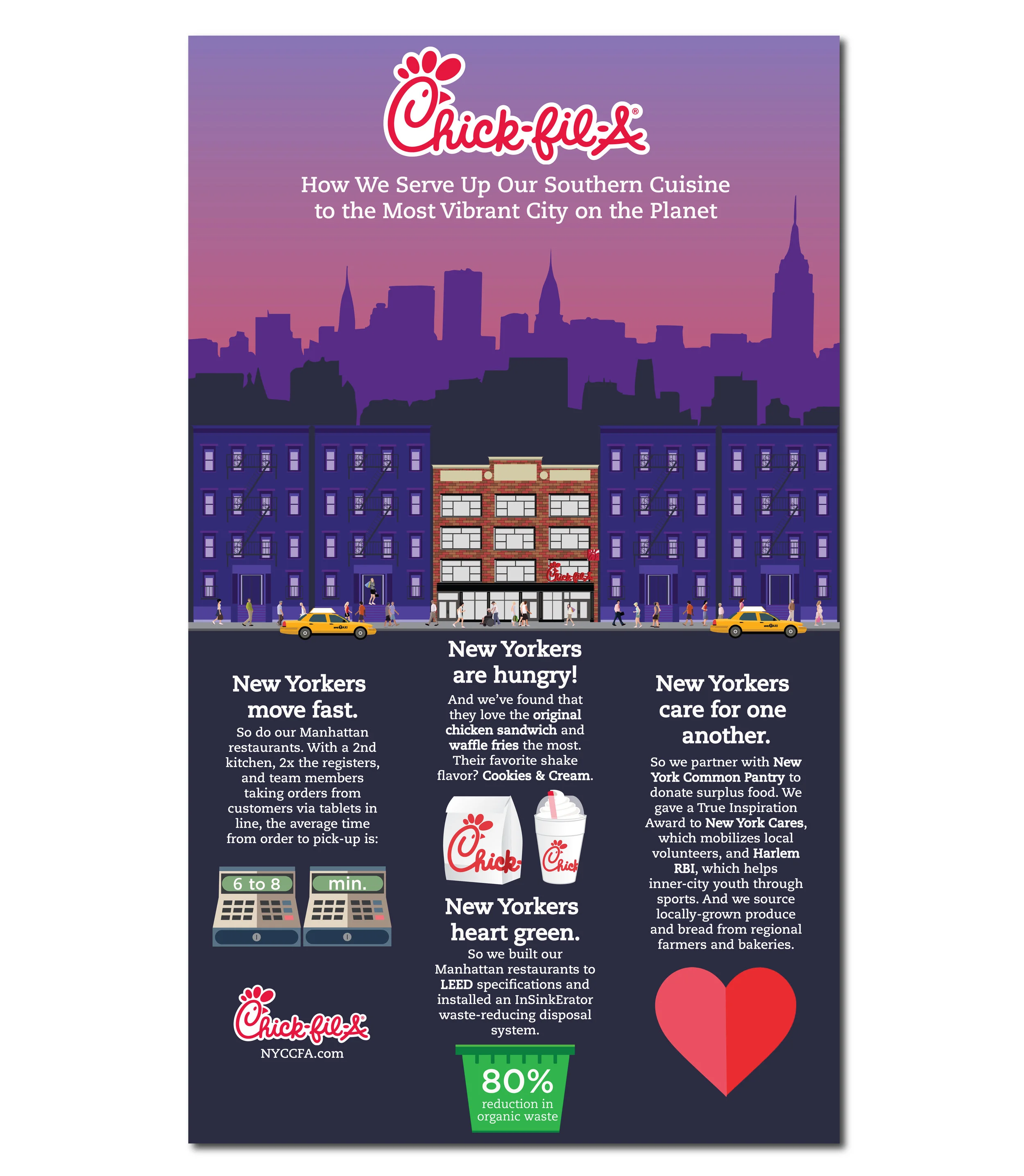 Chick-Fil-A assets-02.jpg