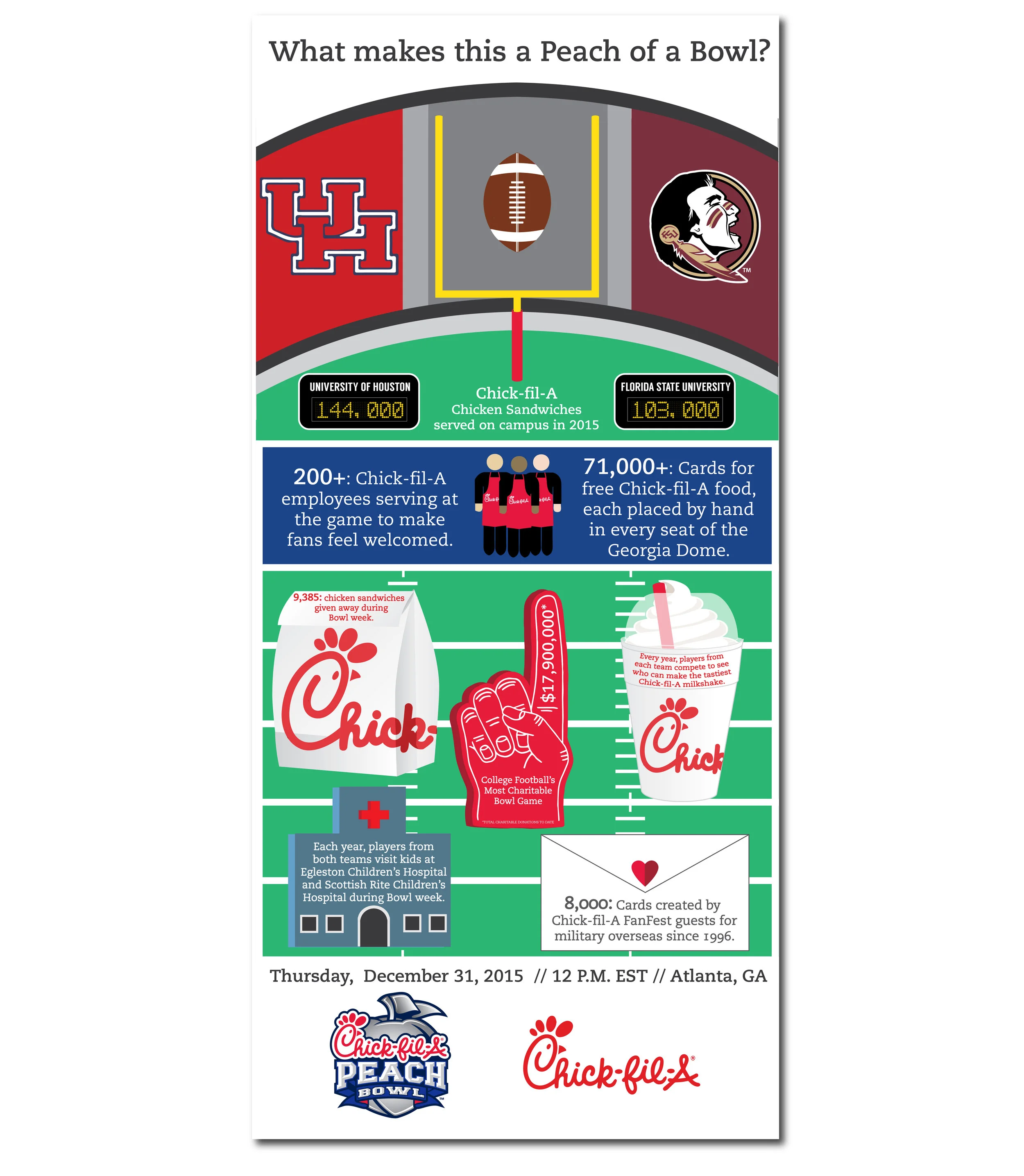 Chick-Fil-A assets-03.jpg