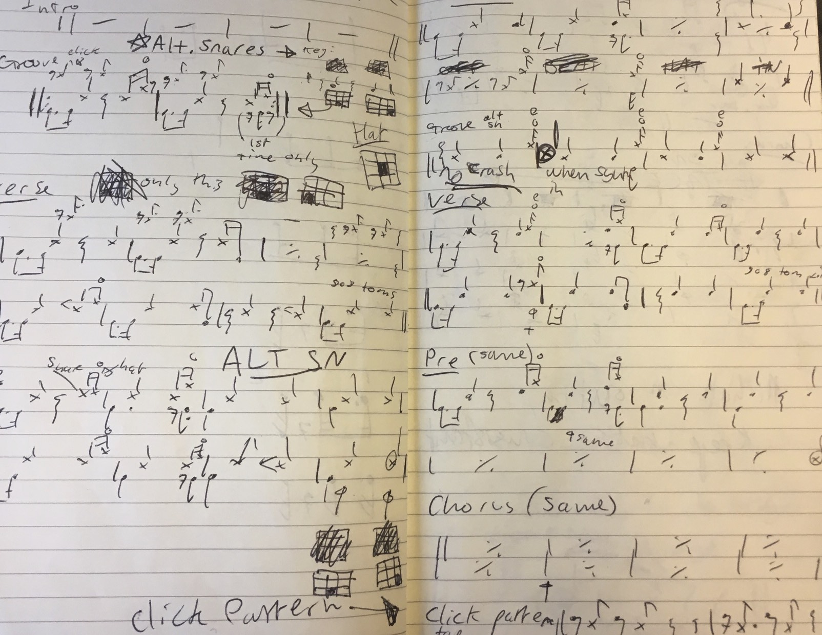 Chart prep. Before rehearsals for an artist I worked with recently, I wrote out every thing I heard in the song that could be considered the drum part, or for any sampling. This way I went in super prepared & got the job done quickly. 