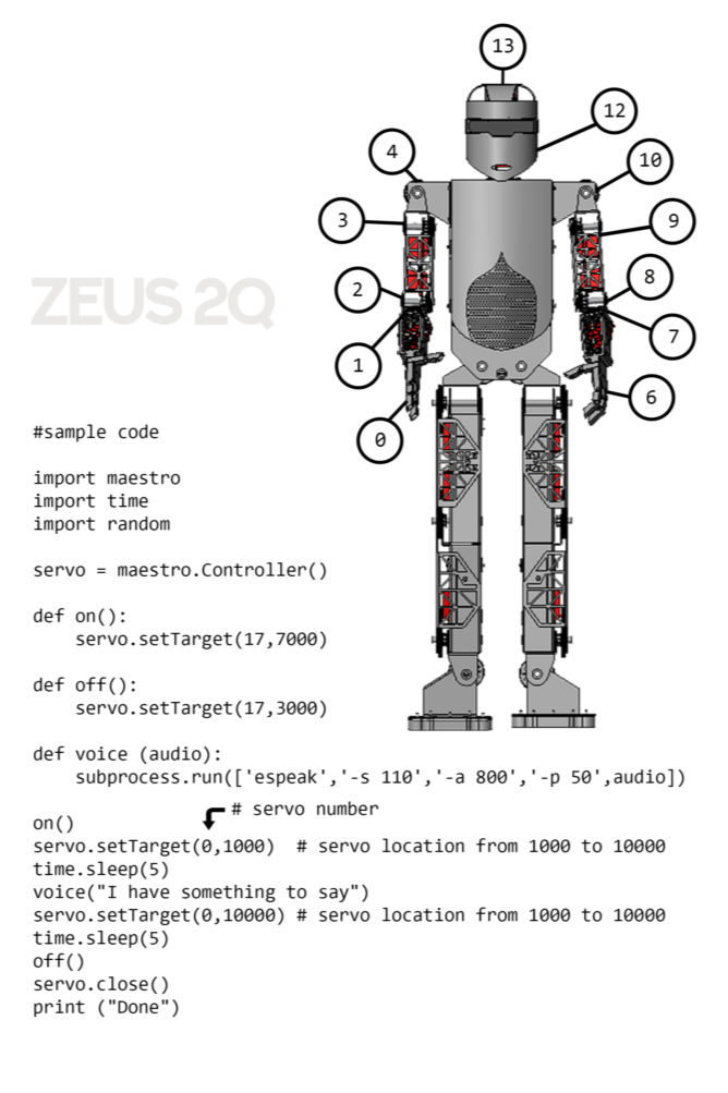 Image: System Technology Works