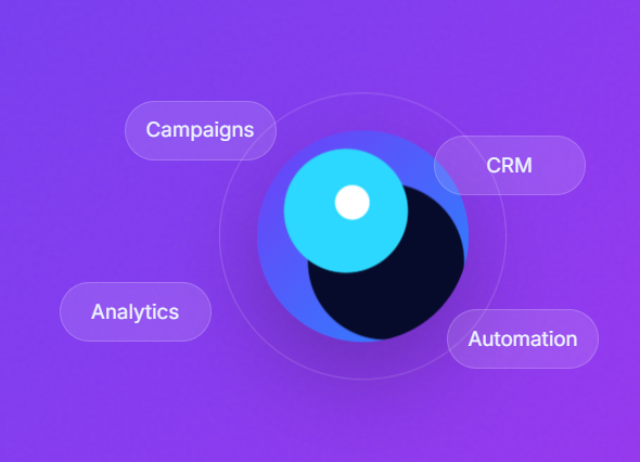 Screenshot from MarTechAI with the words 'Analytics', 'Campaigns', 'CRM', and 'Automation' around a circular design, showing the different capabilities of MarTech AI. Source: Derail Logic/MarTechAI.