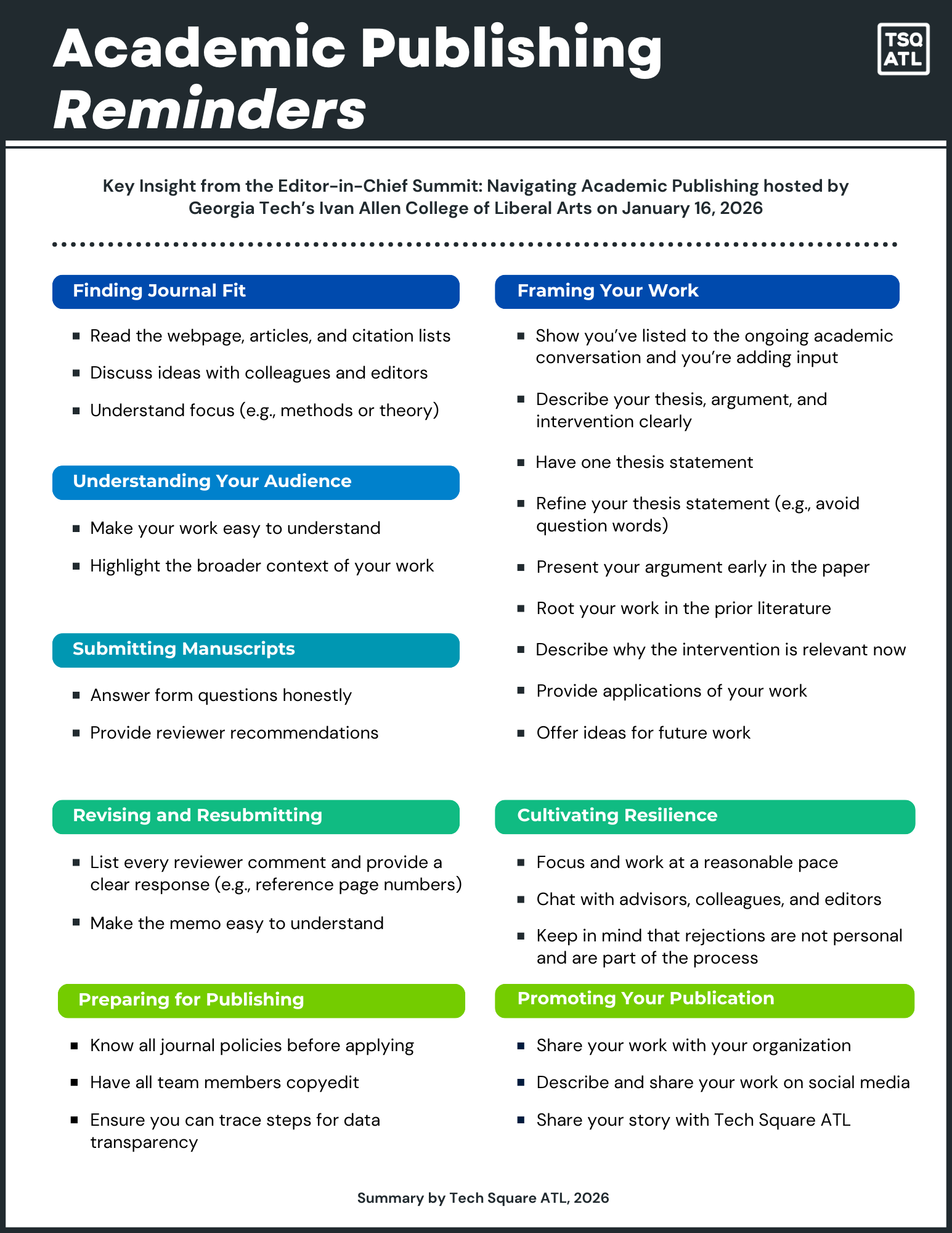 Key reminders one-page document prepared with insight from the Editor-in-Chief Summit: Navigating Academic Publishing hosted by Georgia Tech's Ivan Allen College of Liberal Arts.