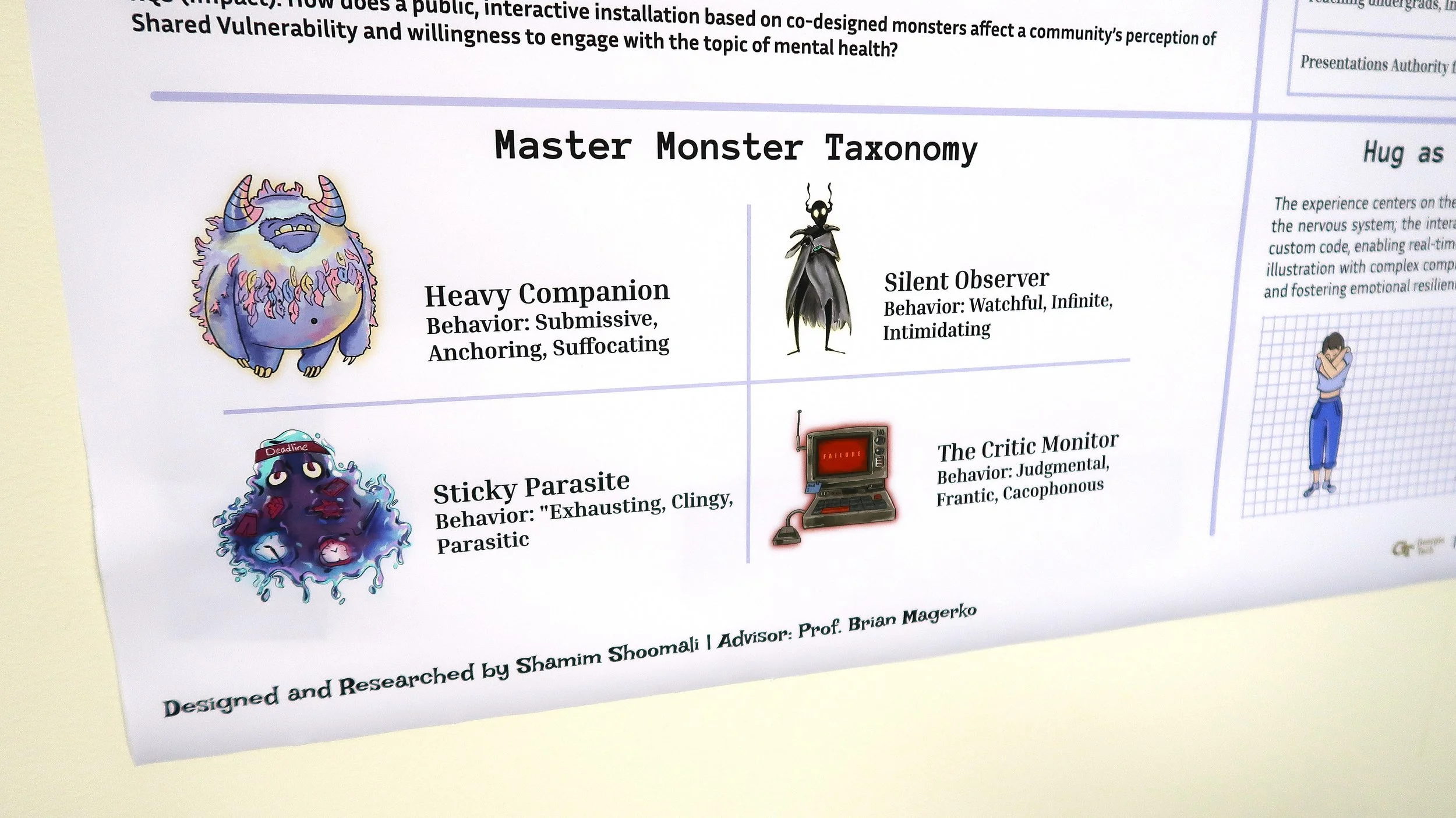 Photo of a portion of Shamim Shoomali's Anxiety Monsters project. Four different 'Master Monster Taxonomy' categories are shown: Heavy Companion, Sticky Parasite, Silent Observer, and The Critic Monster. Photo: Pearl Kaplan/Tech Square ATL.