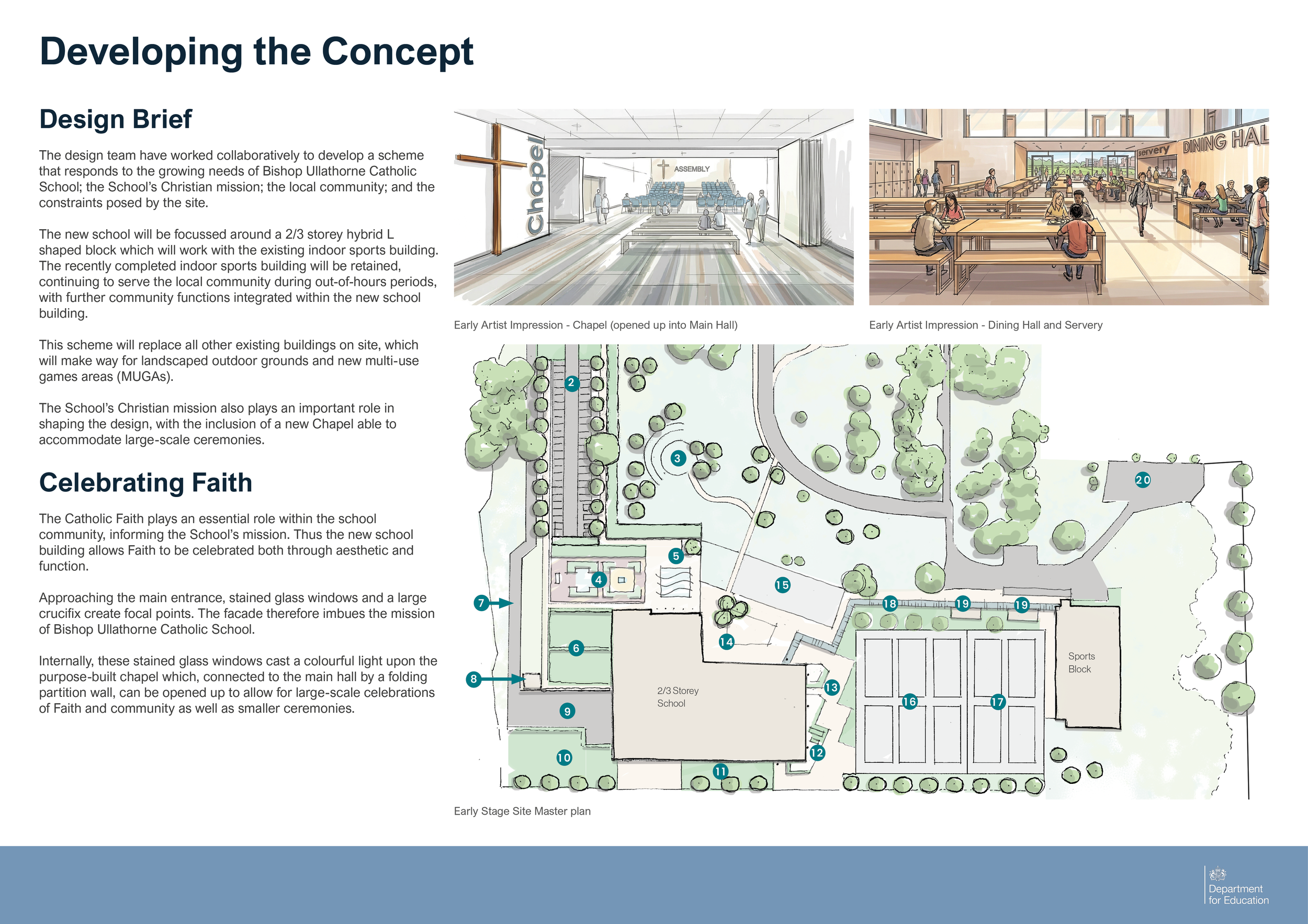 Bishop Ullathorne - Consultation Boards_03.png