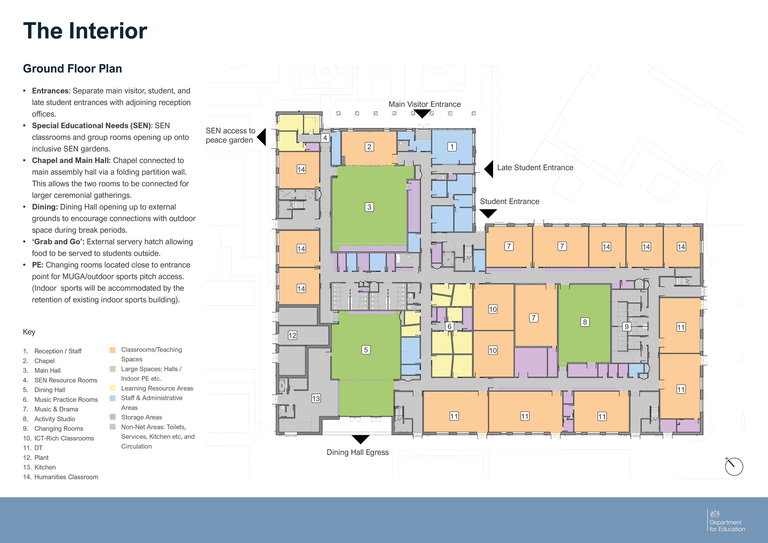 Bishop Ullathorne - Consultation Boards_05.png