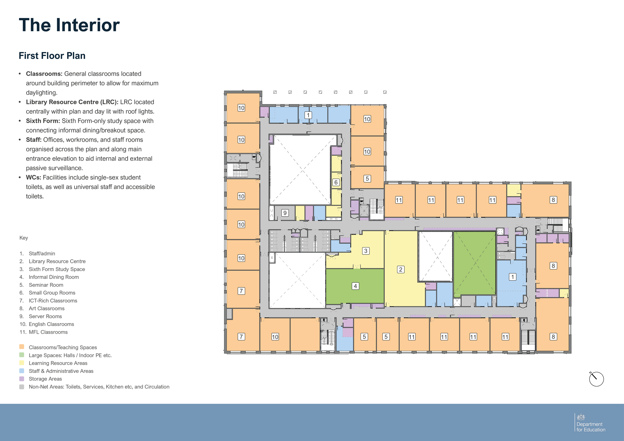 Bishop Ullathorne - Consultation Boards_06.png