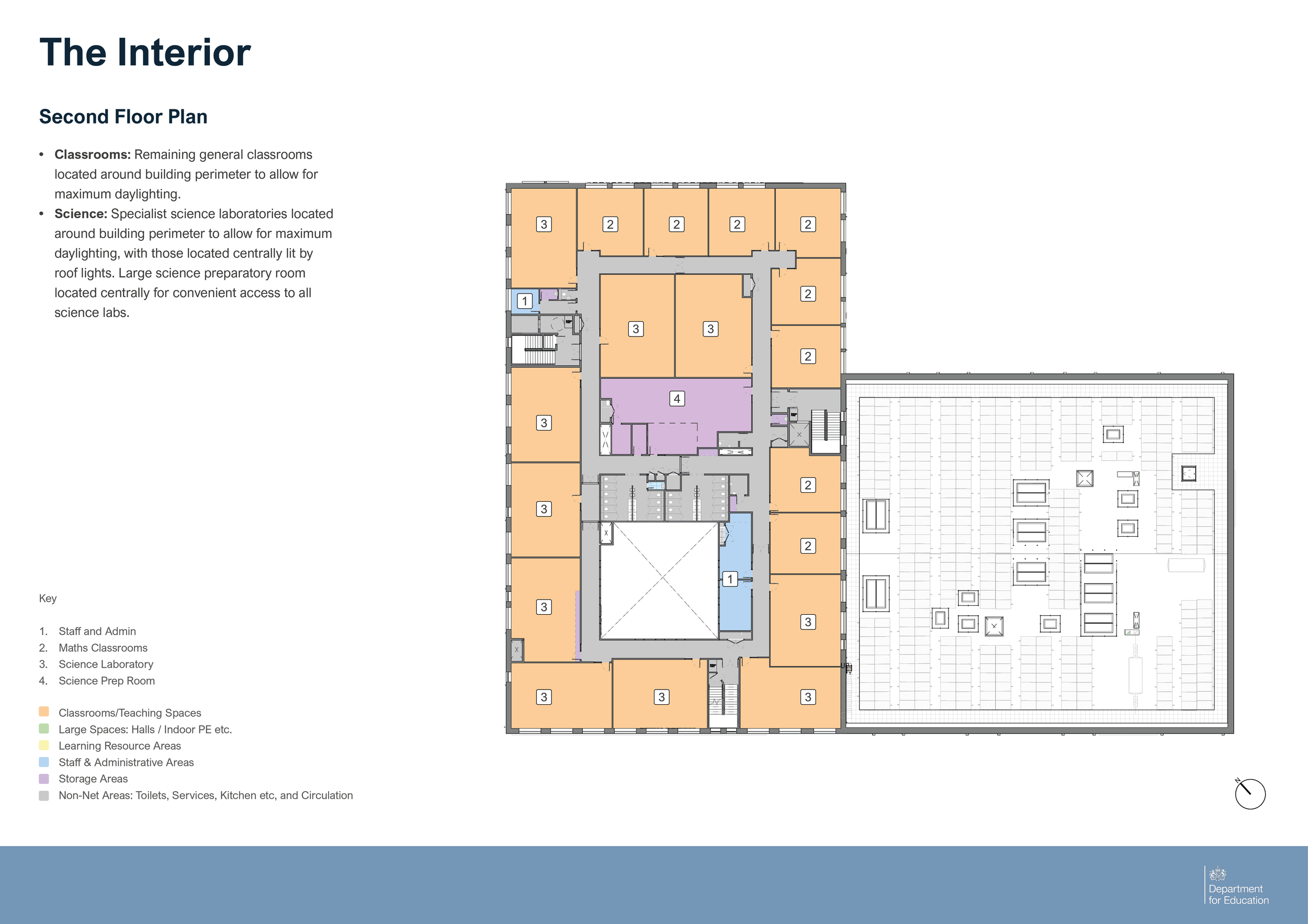 Bishop Ullathorne - Consultation Boards_07.png