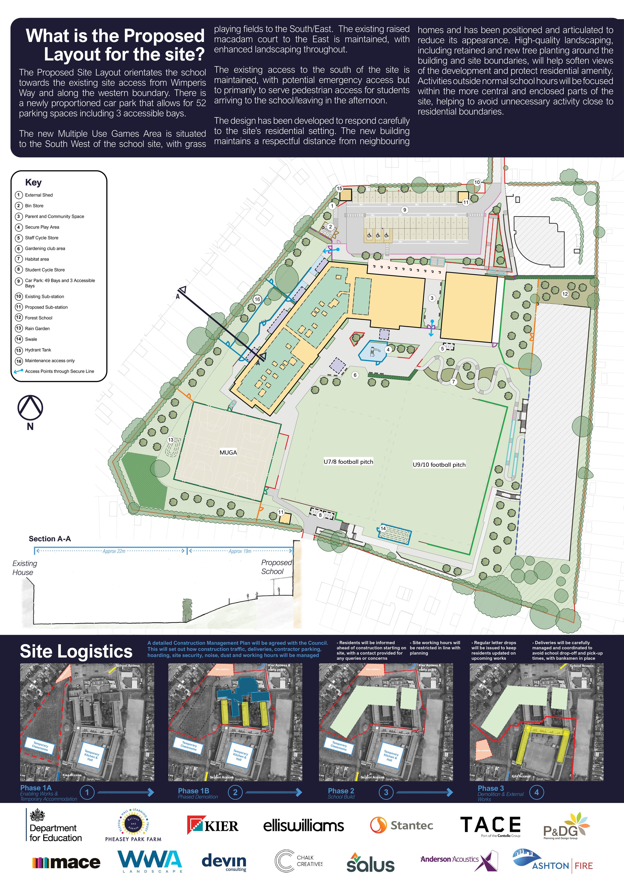 Pheasey - Consultation Board 4.jpg