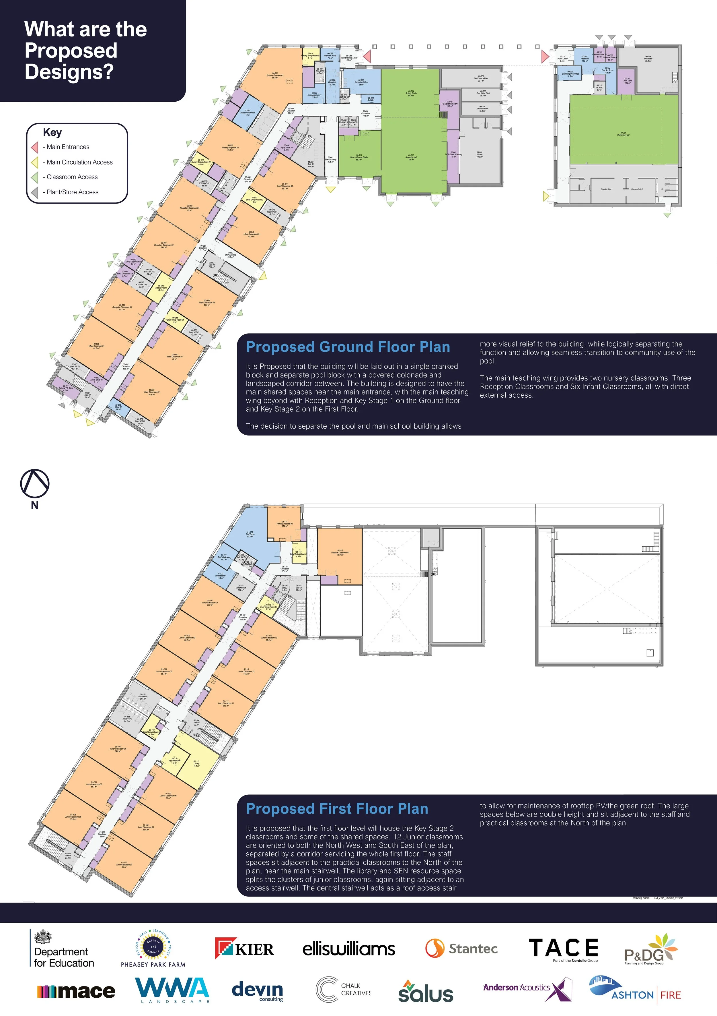 Pheasey - Consultation Board 5.jpg