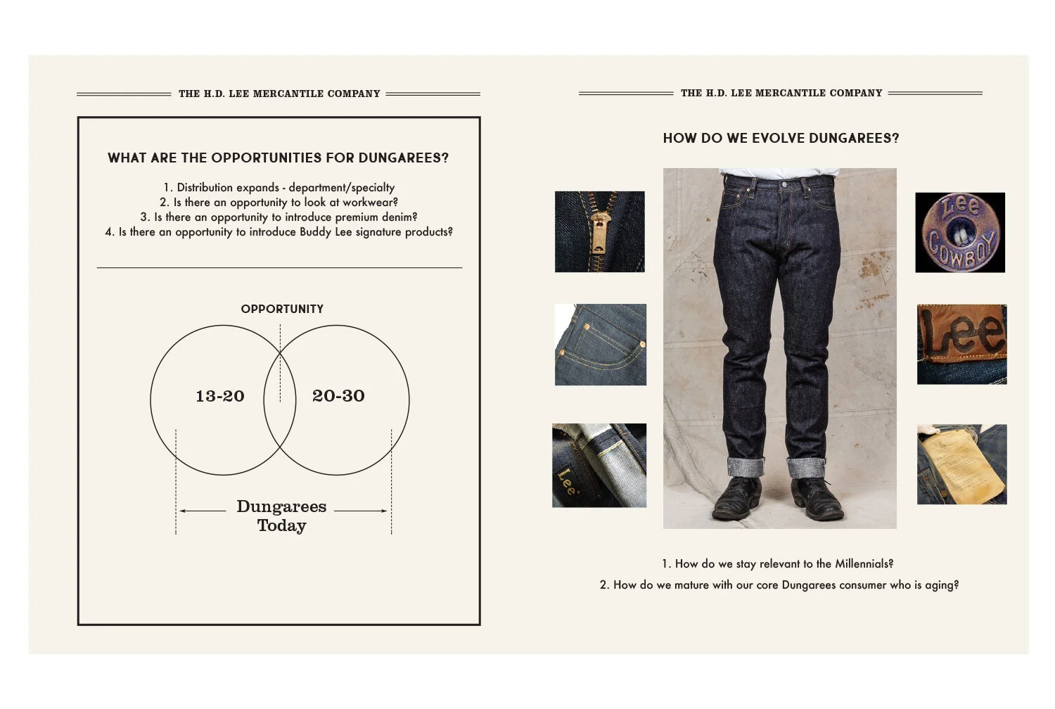 Lee Jeans 7.jpg