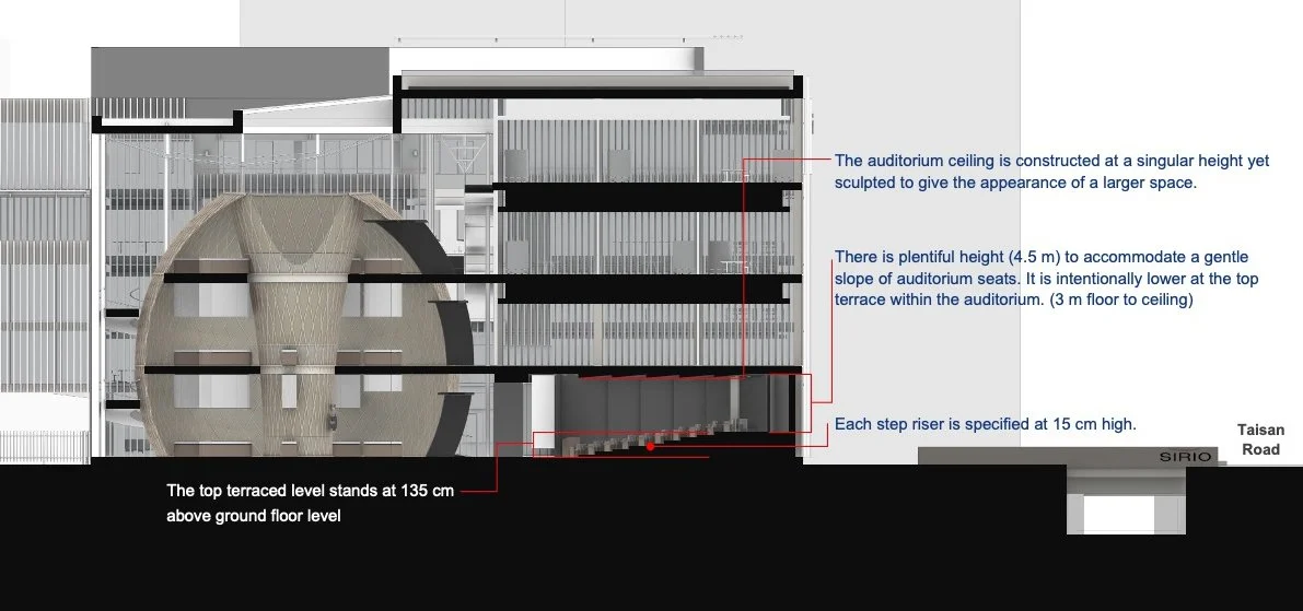 221031 Auditorium Feedback.jpg